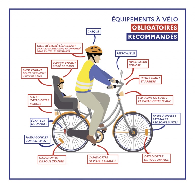 Cyclistes, évitez les pièges du constat amiable en cas d'accident avec  votre vélo 