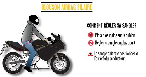 blouson airbag filaire