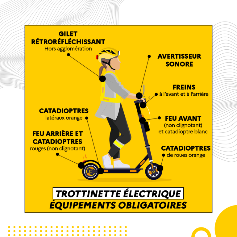 Nouveautés en éclairage routier pour une meilleure visibilité et sécurité